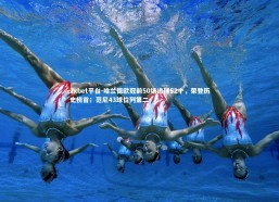 1xbet平台-哈兰德欧冠前50场进球52个，荣登历史榜首；范尼43球位列第二